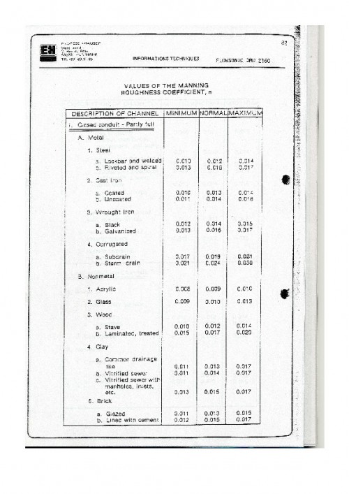 240-Coefficient-Manning.pdf