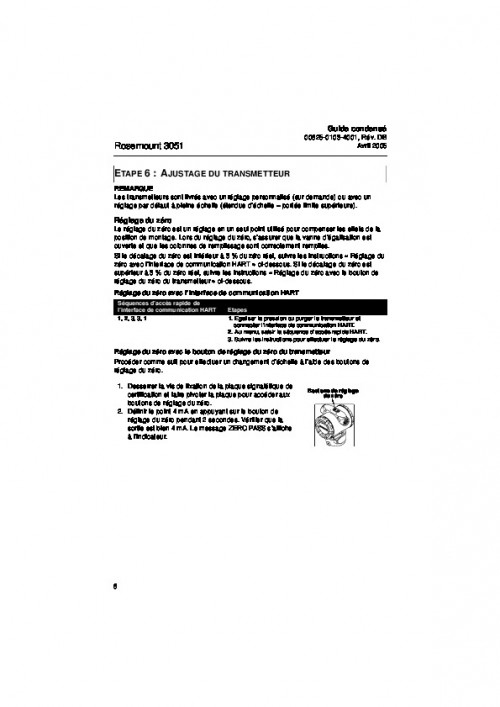 802-Ajustage 3051Fr.pdf