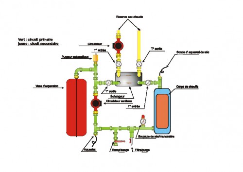 257-schema.pdf